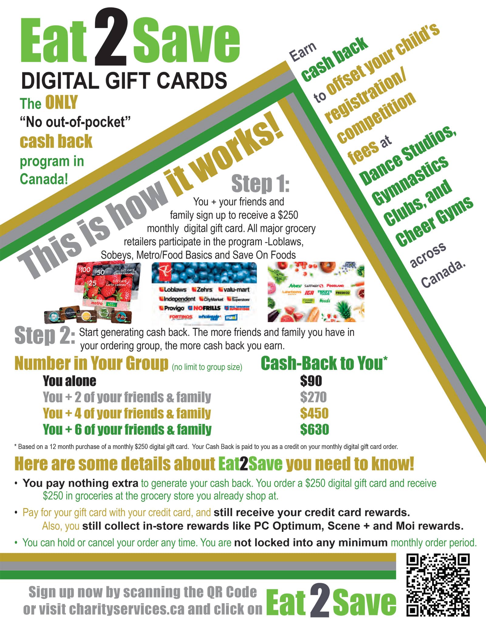 Eat2Save Flyer by Community Charity Services
